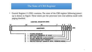 The State of CR0 Register
• Control Register 0 (CR0) contains, The state of the CRO register following power-
up is shown in Figure. These states put the processor into real-address mode with
paging disabled.
11
 