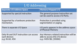 I/O Addressing
27
Separate I/O Address Space Memory-Mapped I/O
Supported by special instruction The general purpose instruction set
can be used to access I/O Ports.
Supported by a hardware protection
mechanism.
Protection is provided using
segmentation or paging.
There is separate I/O Space I/O ports appears in the address space
of Physical Memory
Only IN and OUT instruction can access
such devices
e.g: IN AX, 45H
Any Memory related instruction will be
able to access this I/O device
e.g.: MOV BX, [3500H]
 
