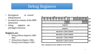 Debug Registers
• Sixregisters: to control
debug features
• Accessed by variants of the MOV
instruction
• debug registers are
privileged resources
Registers are:
 Debug Address Registers (DRO-
DR3)
 Debug Status Register (DR6)
 Debug Control Register (DR7)
55
 