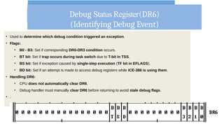 Debug Status Register(DR6)
(Identifying Debug Event)
59
• Used to determine which debug condition triggered an exception.
• Flags:
• B0 - B3: Set if corresponding DR0-DR3 condition occurs.
• BT bit: Set if trap occurs during task switch due to T-bit in TSS.
• BS bit: Set if exception caused by single-step execution (TF bit in EFLAGS).
• BD bit: Set if an attempt is made to access debug registers while ICE-386 is using them.
• Handling DR6:
• CPU does not automatically clear DR6.
• Debug handler must manually clear DR6 before returning to avoid stale debug flags.
• .
 