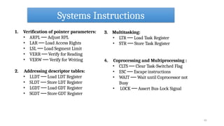 Systems Instructions
65
1. Verification of pointer parameters:
• ARPL ── Adjust RPL
• LAR ── Load Access Rights
• LSL ── Load Segment Limit
• VERR ── Verify for Reading
• VERW ── Verify for Writing
2. Addressing descriptor tables:
• LLDT ── Load LDT Register
• SLDT ── Store LDT Register
• LGDT ── Load GDT Register
• SGDT ── Store GDT Register
3. Multitasking:
• LTR ── Load Task Register
• STR ── Store Task Register
4. Coprocessing and Multiprocessing :
• CLTS ── Clear Task-Switched Flag
• ESC ── Escape instructions
• WAIT ── Wait until Coprocessor not
Busy
• LOCK ── Assert Bus-Lock Signal
 