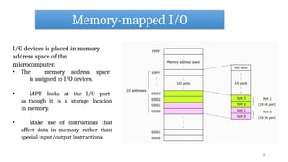 UNIT 2 PPT microprocessor presentation.pptx