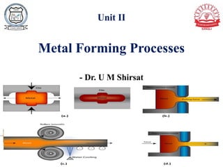 Engineering Forming Metal forming Processes in engineering.pptx