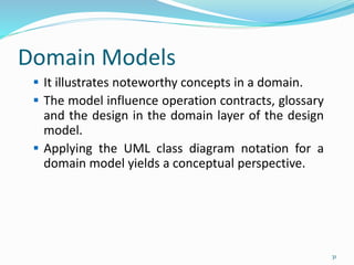 Domain Model Refinement CS8592-OOAD-UNIT II-STATIC UML DIAGRAMS PPT | PPTX