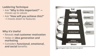 Comprehensive Guide to User Observation, Problem Definition, and ...