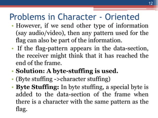 Problems in Character - Oriented
• However, if we send other type of information
(say audio/video), then any pattern used for the
flag can also be part of the information.
• If the flag-pattern appears in the data-section,
the receiver might think that it has reached the
end of the frame.
• Solution: A byte-stuffing is used.
• (Byte stuffing ->character stuffing)
• Byte Stuffing: In byte stuffing, a special byte is
added to the data-section of the frame when
there is a character with the same pattern as the
flag.
12
 
