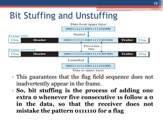 Bit Stuffing and Unstuffing
• This guarantees that the flag field sequence does not
inadvertently appear in the frame.
• So, bit stuffing is the process of adding one
extra 0 whenever five consecutive 1s follow a 0
in the data, so that the receiver does not
mistake the pattern 0111110 for a flag
18
 