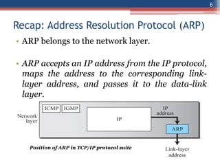 Recap: Address Resolution Protocol (ARP)
• ARP belongs to the network layer.
• ARP accepts an IP address from the IP protocol,
maps the address to the corresponding link-
layer address, and passes it to the data-link
layer.
Position of ARP in TCP/IP protocol suite
6
 