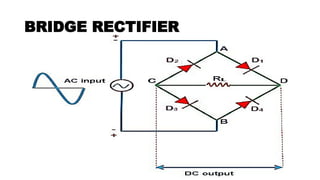 Electron Devices Rectifiers , rectifier types , types of filter ...