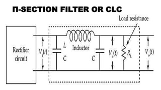 Electron Devices Rectifiers , rectifier types , types of filter ...