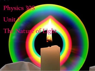 Physics 30S
Unit 2
The Nature of Light
 
