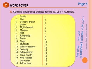 2 Page 8
WORD POWER
A Complete the word map with jobs from the list. Do it in your books.
1. Cashier
2. Chef
3. Company director
4. Dancer
5. Flight attendant
6. Musician
7. Pilot
8. Receptionist
9. Server
10. Singer
11. Tour guide
12. Web-site designer
13. Secretary
14. Sales manager
15. Travel industry
16. Hotel manager
17. Dishwasher
18. Actor/actress
1.
2.
3.
4.
5.
6.
7.
8.
9.
10.
11.
12.
13.
14.
15.
16.
17.
18.
Preparedby:AbdulKhaliqSahibzada
 