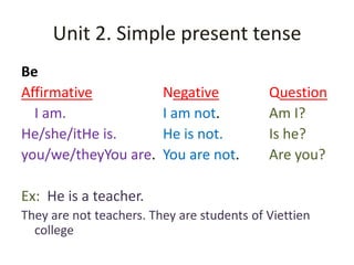 Unit 2. Simple present tense Be   Affirmative 		Negative		Question I am.I am not.		Am I? He/she/itHe is.	He is not.Is he? you/we/theyYouare.	You are not.	Are you? Ex:  He is a teacher. They are not teachers. They are students of Viettien college 