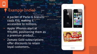 Iphone Packet Marketing Management_Unit 2