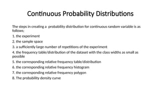 Continuous Probability Distributions
The steps in creating a probability distribution for continuous random variable is as
follows;
1. the experiment
2. the sample space
3. a sufficiently large number of repetitions of the experiment
4. the frequency table/distribution of the dataset with the class widths as small as
possible
5. the corresponding relative frequency table/distribution
6. the corresponding relative frequency histogram
7. the corresponding relative frequency polygon
8. The probability density curve
 