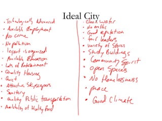 Ideal City