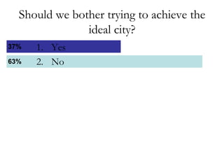 Should we bother trying to achieve the ideal city? Yes No