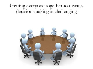 Getting everyone together to discuss decision-making is challenging 