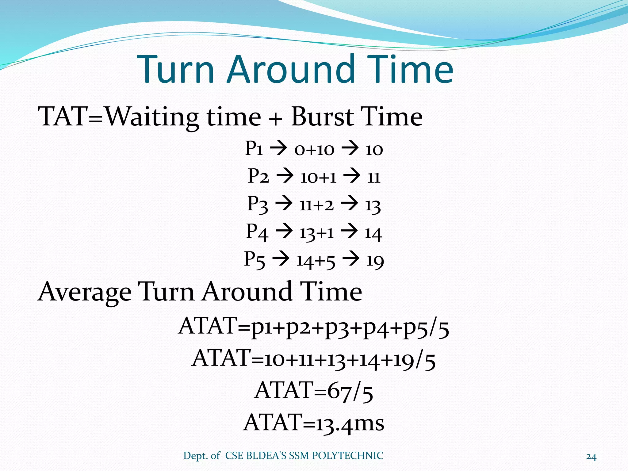Turn Around Time
TAT=Waiting time + Burst Time
P1  0+10  10
P2  10+1  11
P3  11+2  13
P4  13+1  14
P5  14+5  19
Average Turn Around Time
ATAT=p1+p2+p3+p4+p5/5
ATAT=10+11+13+14+19/5
ATAT=67/5
ATAT=13.4ms
Dept. of CSE BLDEA'S SSM POLYTECHNIC 24
 