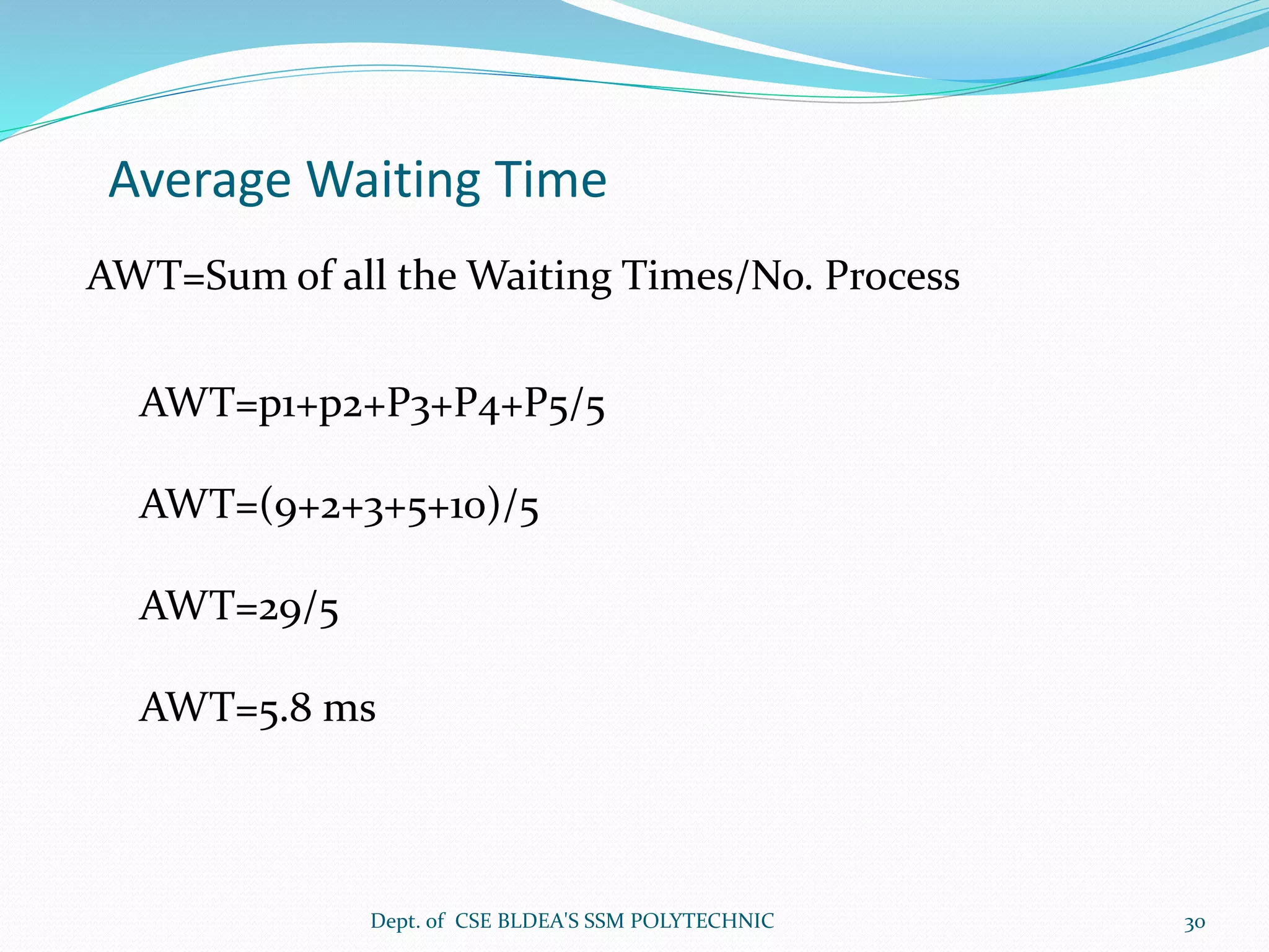 Average Waiting Time
AWT=Sum of all the Waiting Times/No. Process
AWT=p1+p2+P3+P4+P5/5
AWT=(9+2+3+5+10)/5
AWT=29/5
AWT=5.8 ms
Dept. of CSE BLDEA'S SSM POLYTECHNIC 30
 