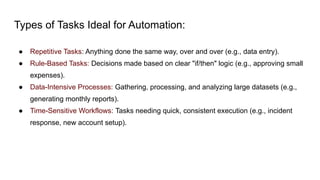UNIT 2 PROCESS THAT CAN BE AUTOMATED.pptx