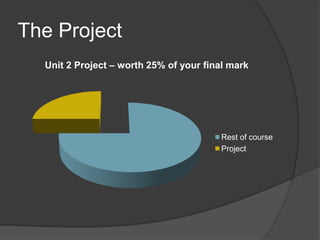 Nutrition 120 - Unit 2 Project | PPTX