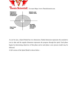 For more Https://www.ThesisScientist.com
As can be seen, a Spiral Model has two dimensions. Radial dimension represents the cumulative
cost to date and the angular dimension represents the progress through the spiral. Each phase
begins by determining objectives of that phase and at each phase a new process model may be
followed.
A full version of the Spiral Model is shown below :
 