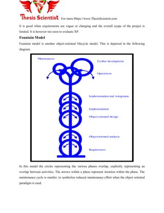 For more Https://www.ThesisScientist.com
It is good when requirements are vague or changing and the overall scope of the project is
limited. It is however too soon to evaluate XP.
Fountain Model
Fountain model is another object-oriented lifecycle model. This is depicted in the following
diagram.
Requirement
Object-oriented analysis
Object-oriented design
Implementation
Implementation and integration
Further development
Operations
Maintenance
In this model the circles representing the various phases overlap, explicitly representing an
overlap between activities. The arrows within a phase represent iteration within the phase. The
maintenance cycle is smaller, to symbolize reduced maintenance effort when the object oriented
paradigm is used.
 