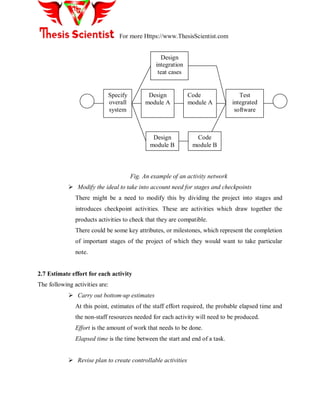 For more Https://www.ThesisScientist.com
Fig. An example of an activity network
 Modify the ideal to take into account need for stages and checkpoints
There might be a need to modify this by dividing the project into stages and
introduces checkpoint activities. These are activities which draw together the
products activities to check that they are compatible.
There could be some key attributes, or milestones, which represent the completion
of important stages of the project of which they would want to take particular
note.
2.7 Estimate effort for each activity
The following activities are:
 Carry out bottom-up estimates
At this point, estimates of the staff effort required, the probable elapsed time and
the non-staff resources needed for each activity will need to be produced.
Effort is the amount of work that needs to be done.
Elapsed time is the time between the start and end of a task.
 Revise plan to create controllable activities
Design
integration
teat cases
Specify
overall
system
Code
module A
Design
module B
Code
module B
Design
module A
Test
integrated
software
 