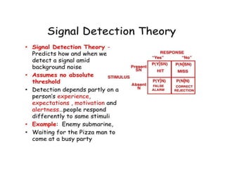 Unit 2 Psychophysics.pptx