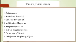 Objectives of Deficit Financing
1. To finance war
2. Remedy for depression
3. Economic development
4. Mobilization of Resources
5. For granting subsidies
6. Increase in aggregate demand
7. For payment of interest
8. To implement anti-poverty program
 
