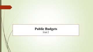 Public Budgets
Unit 2
 