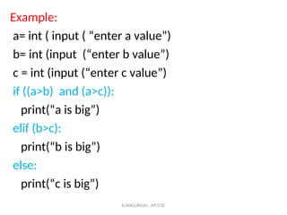 UNIT 2 PY.ppt - CONTROL STATEMENT IN PYTHON | PPT