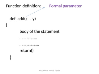 UNIT 2 PY.ppt - CONTROL STATEMENT IN PYTHON | PPT