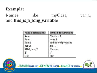 Example:
Names like myClass, var_1,
and this_is_a_long_variable
 
