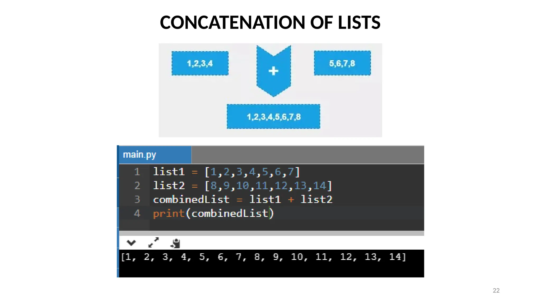 22
CONCATENATION OF LISTS
 