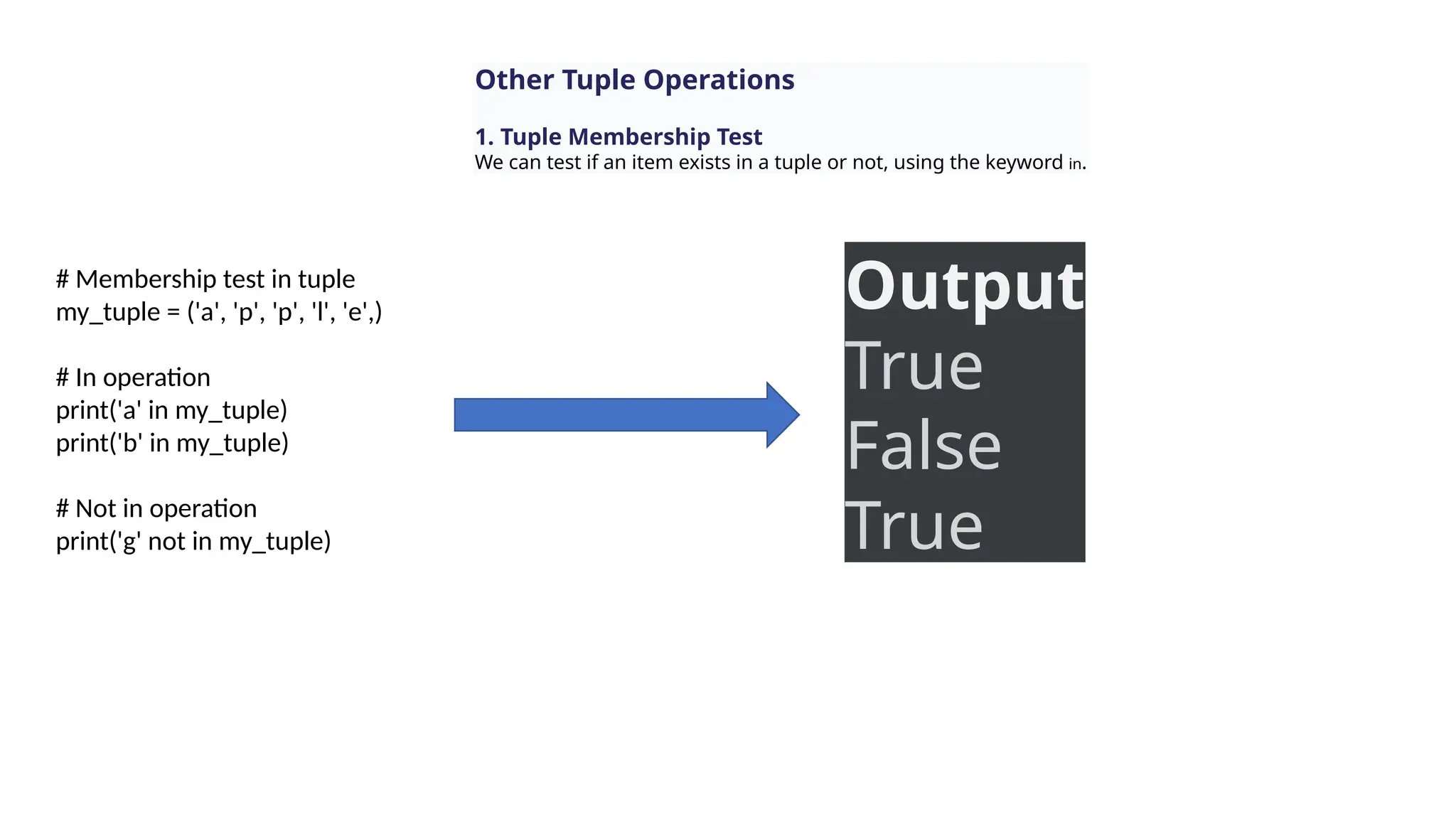 Other Tuple Operations
1. Tuple Membership Test
We can test if an item exists in a tuple or not, using the keyword in.
# Membership test in tuple
my_tuple = ('a', 'p', 'p', 'l', 'e',)
# In operation
print('a' in my_tuple)
print('b' in my_tuple)
# Not in operation
print('g' not in my_tuple)
Output
True
False
True
 