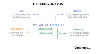 28
ITERATING ON LISTS
Continued…
 