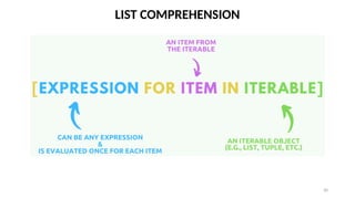 30
LIST COMPREHENSION
 