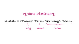 Python for the data science most in cse.pptx