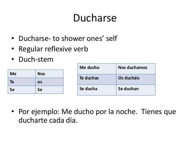 Unit 2 q2 w1 conjugaciones