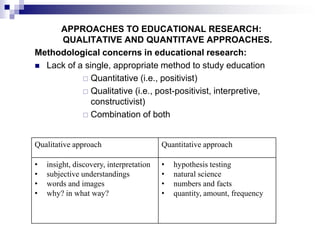 APPROACHES TO EDUCATIONAL RESEARCH:
QUALITATIVE AND QUANTITAVE APPROACHES.
Methodological concerns in educational research:
 Lack of a single, appropriate method to study education
 Quantitative (i.e., positivist)
 Qualitative (i.e., post-positivist, interpretive,
constructivist)
 Combination of both
Qualitative approach Quantitative approach
• insight, discovery, interpretation
• subjective understandings
• words and images
• why? in what way?
• hypothesis testing
• natural science
• numbers and facts
• quantity, amount, frequency
 