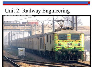 Unit 2: Railway Engineering
 