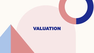 VALUATION
 