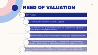 NEED OF VALUATION
17
Rent Fixation
To work out the insurance value of a property
To determine the quantum of loan that can be sanctioned against a
property as mortgage or security
For compulsory acquisition of the property by govt. for public purpose.
To determine the speculative value of a property, i.e. the purchase of a
property with intention to sale at a later date and to make some profit.
To fix up the betterment charges, i.e. construction of new road, providing
market complex, community hall etc. so that the value of the property will
increase.
 