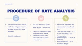 PROCEDURE OF RATE ANALYSIS
Presentation title 6
• The analysis of rates is worked
out for the unit payment of the
particular item of work under
two heads:
• Materials and Labour.
• The cost of items of work =
Material cost + Labour cost
• The costs of materials are taken
as delivered at site of work.
• The labour charges can be
obtained from the standard
schedule of rates.
• Other costs included to the
above cost of items of work
are:
• Tools and Plants ( T & P ) = 2.5
to 3 % of the labour cost
• Transportation
• Water charges = 1.5 to 2 % 0f
total cost
• Contractor’s profit = 10 %
• Overhead charges
 