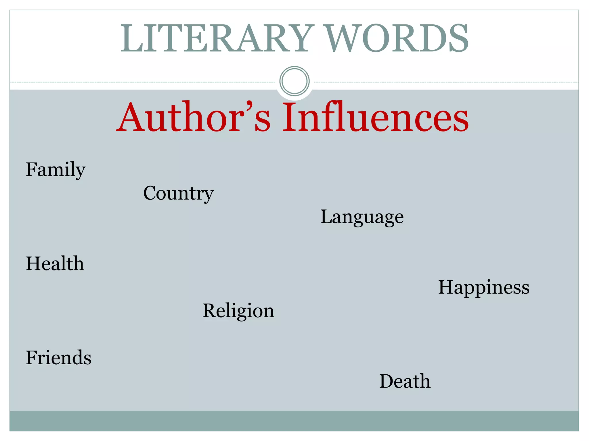 LITERARY WORDS
Author’s Influences
Family
Country
Language
Health
Happiness
Religion
Friends
Death
 