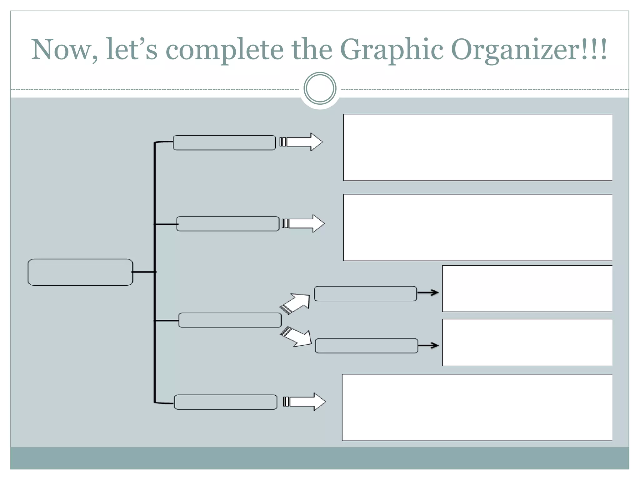 Now, let’s complete the Graphic Organizer!!!
 