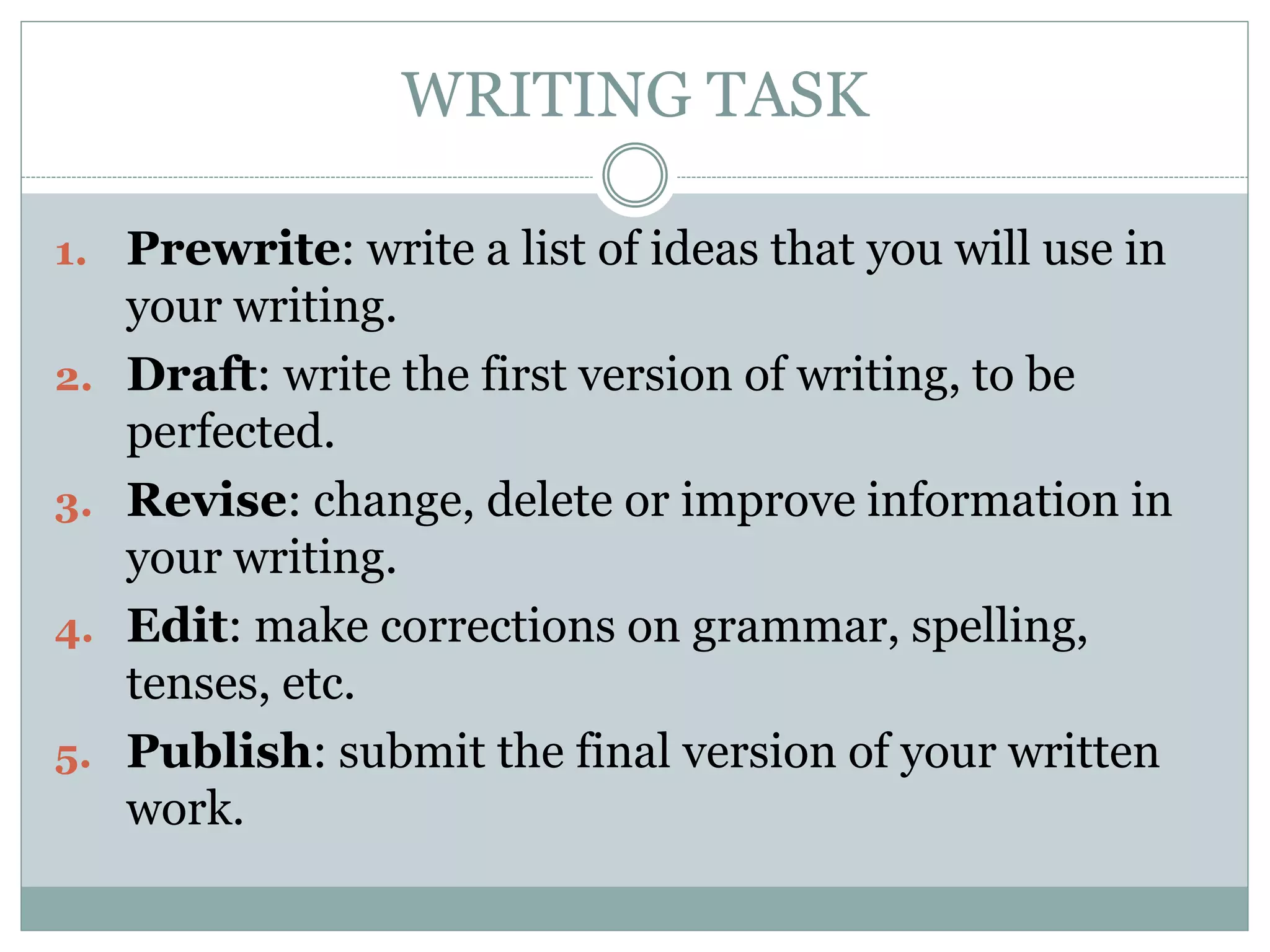 WRITING TASK
1. Prewrite: write a list of ideas that you will use in
your writing.
2. Draft: write the first version of writing, to be
perfected.
3. Revise: change, delete or improve information in
your writing.
4. Edit: make corrections on grammar, spelling,
tenses, etc.
5. Publish: submit the final version of your written
work.
 