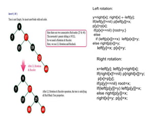 Left rotation:
y=right[x]; right[x] left[y];
If(left[y]!=nil) p[left[y]]=x;
p[y]=p[x];
if(p[x]==nil) {root=y;}
else
if (left[p[x]]==x) left[p[x]]=y;
else right[p[x]]=y;
left[y]=x; p[x]=y;
Right rotation:
x=left[y]; left[y]=right[x];
If(right[x]!=nil) p[right[x]]=y;
p[x]=p[y];
if(p[y]==nil) root=x;
If(left[p[y]]=y) left[p[y]]=x;
else right[p[y]]=x;
right[x]=y; p[y]=x;
 